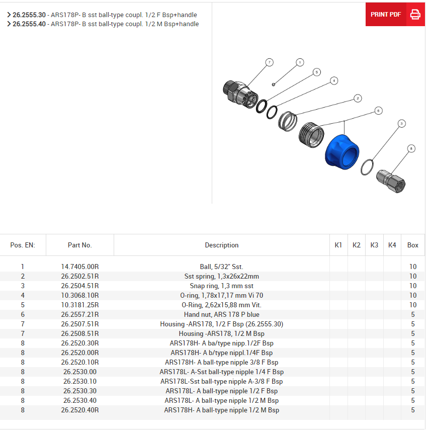 Blue Point Quick Coupler QC Coupler, B, 1/2