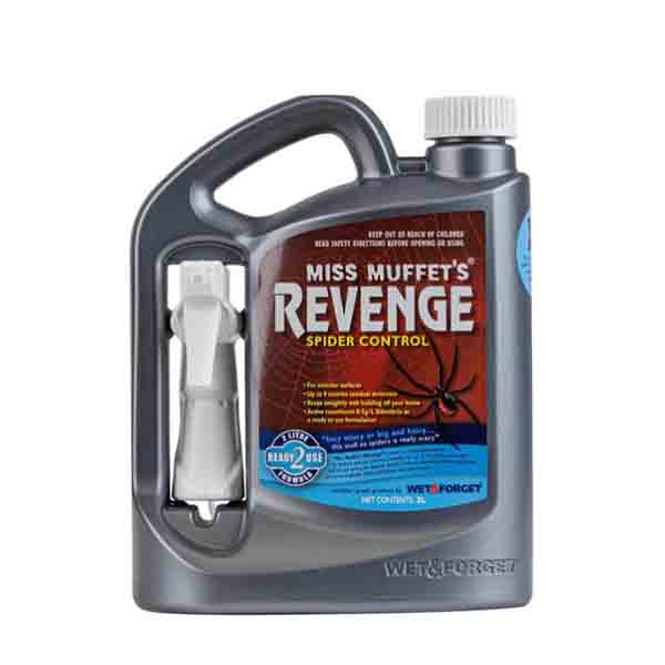 Wet & Blue Tongue Industries